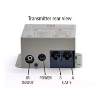 Audio Authority 9880T Enclosed Transmitter, back panel illustration