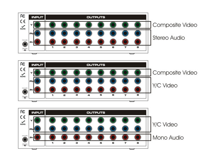   HDDA 8 F is compatible with Intelix audio/video over Cat 5 baluns