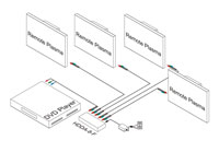 is compatible with intelix audio video over cat 5 baluns